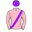 Power Pivot silks