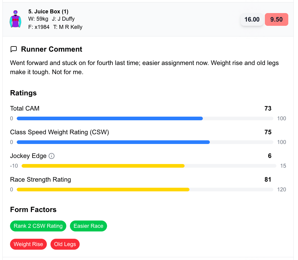 Feature: JOCKEY EDGE