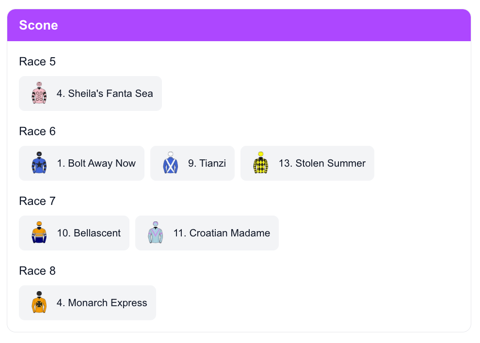 Feature: DAILY QUADDIE SELECTIONS